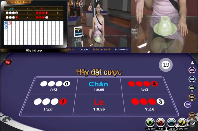 Cách Chơi Xóc Đĩa Trực Tuyến Có Lời - Chậm Mà Chắc! 3 Bước 2: Chọn cửa cược và đặt cược