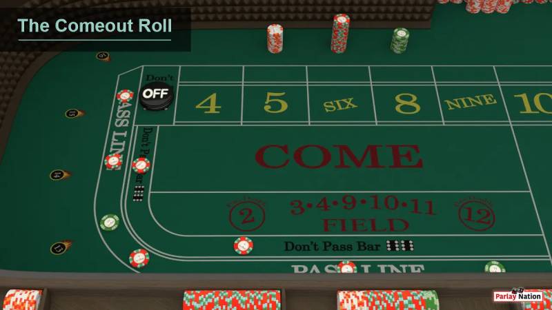 Luật Chơi Craps Đơn Giản Dễ Hiểu, Chơi Thắng An Toàn 3 Craps Come-Out Roll