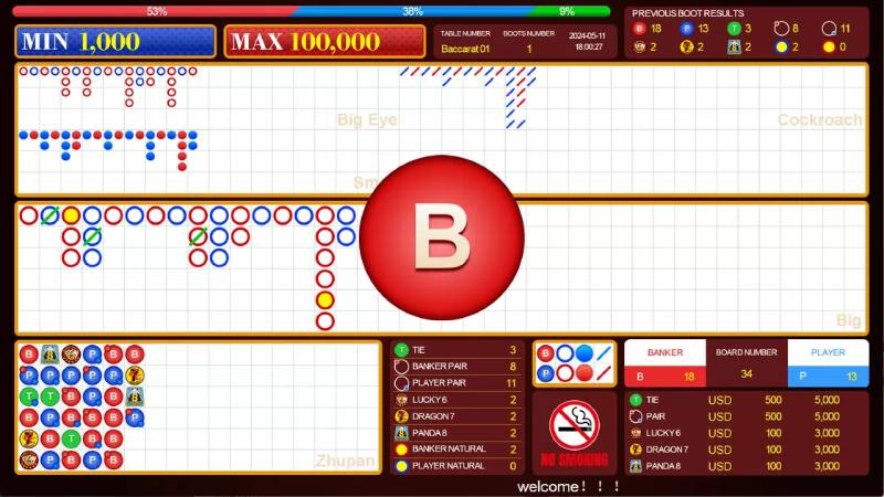 Kinh Nghiệm Soi Cầu Baccarat Chuẩn Xác Từ Các Cao Thủ 3 Lý thuyết về các loại cầu trong Baccarat